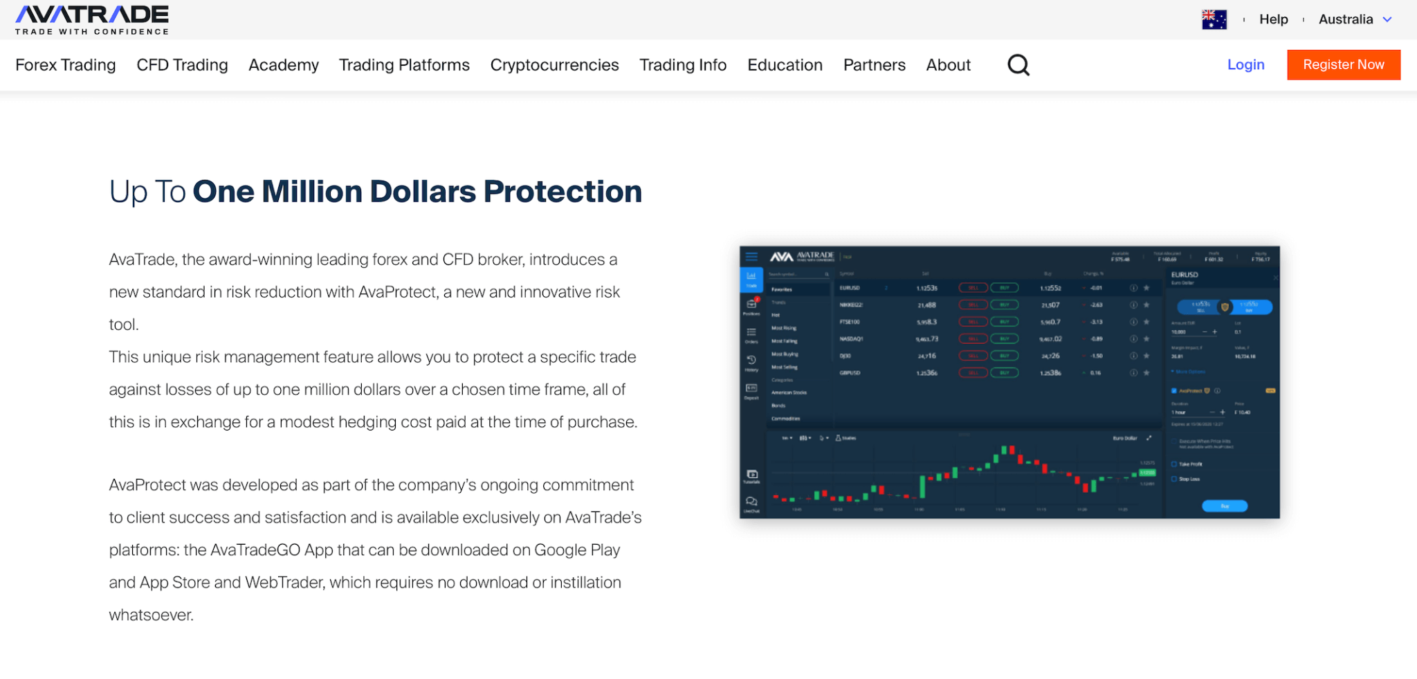 AvaTrade review of additional features per criteria evaluation.