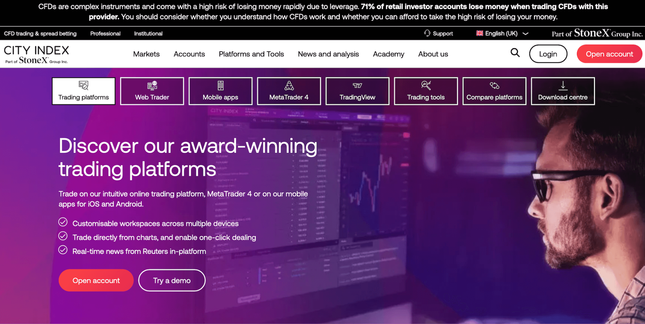 City Index review of trading platforms