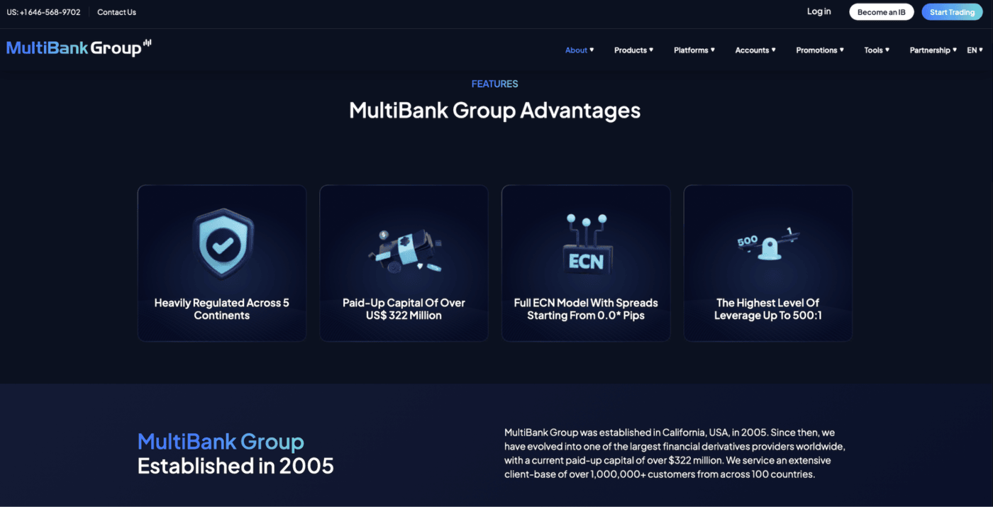 MultiBank Group review of features and trade conditions.