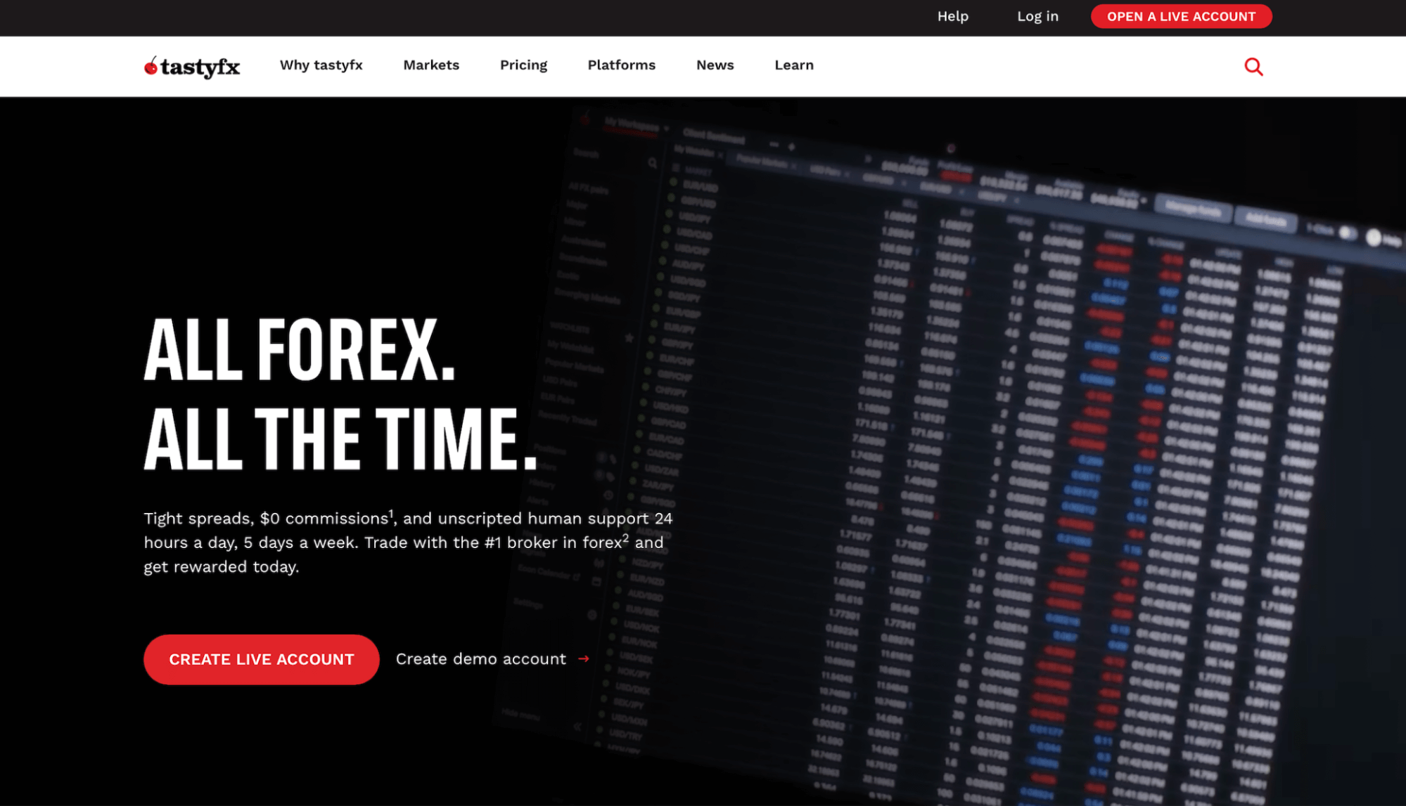 TastyFX homepage showing its focus on forex trading.