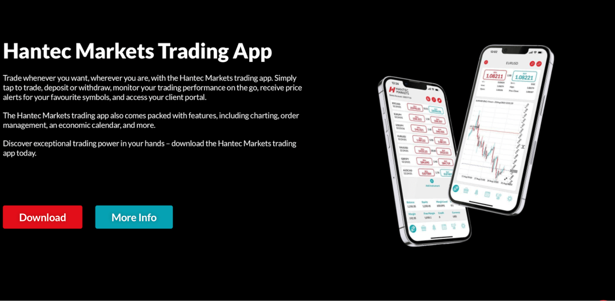 Hantec Markets website showing its proprietary trading app.